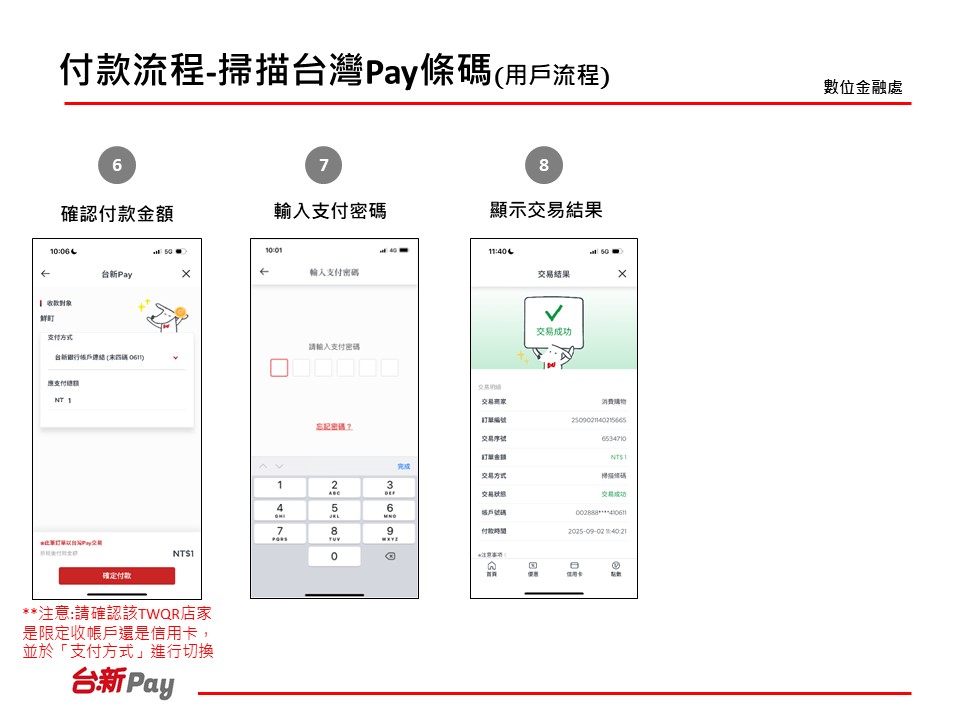 台新Pay公版_20250903_3