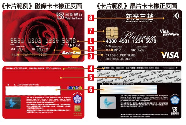 關於您的信用卡-晶片信用卡