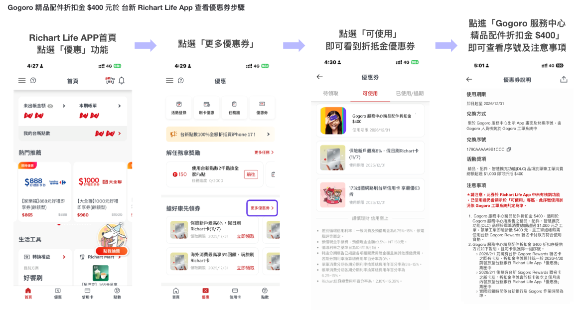 RICAHRT LIFE20260129