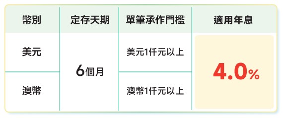 EDM-570x350_20260202