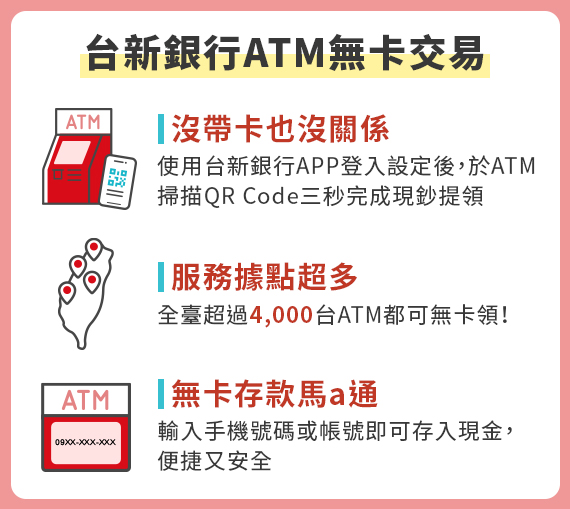 台新銀行ATM無卡交易_1