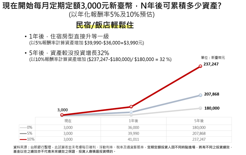 NT3000_20250730