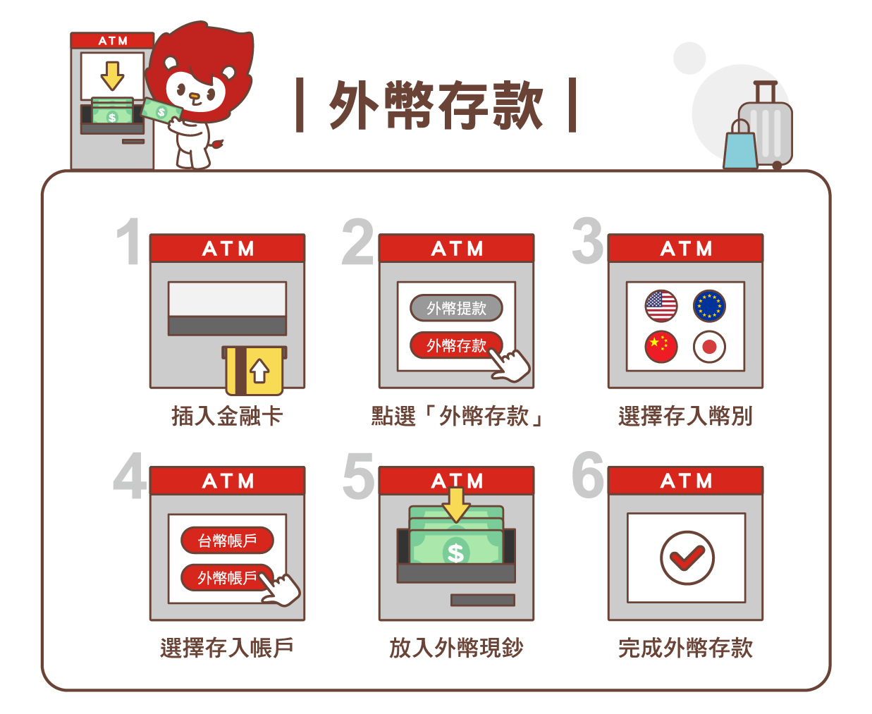 外幣_banner_1111205_928x760_deposit_1207