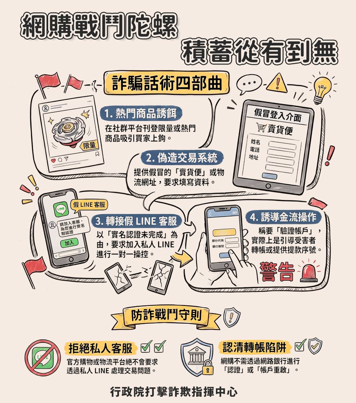 antifraud-20260717 antifraud-20260717