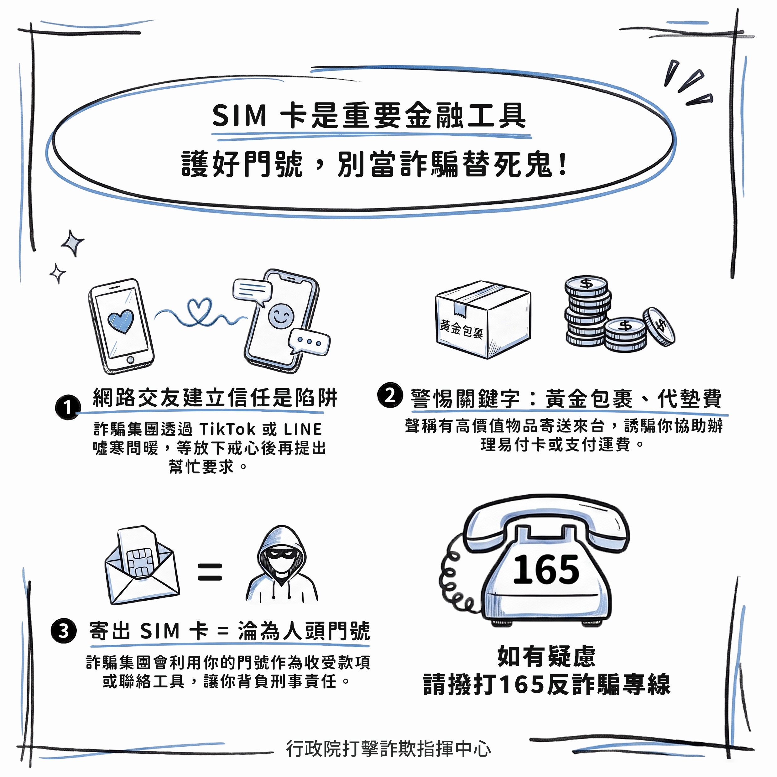 antifraud-20260731 antifraud-20260731