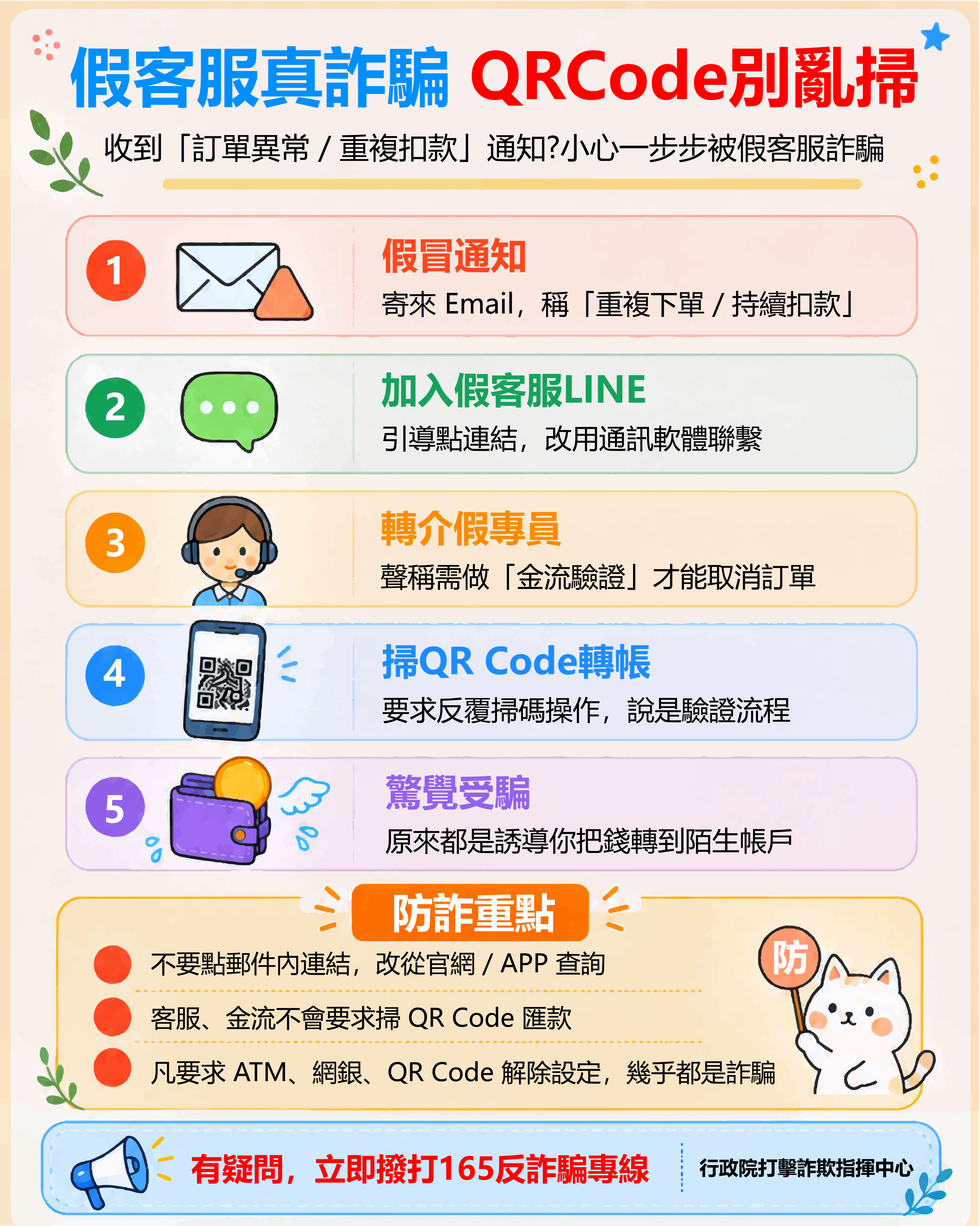 antifraud-20260814 antifraud-20260814