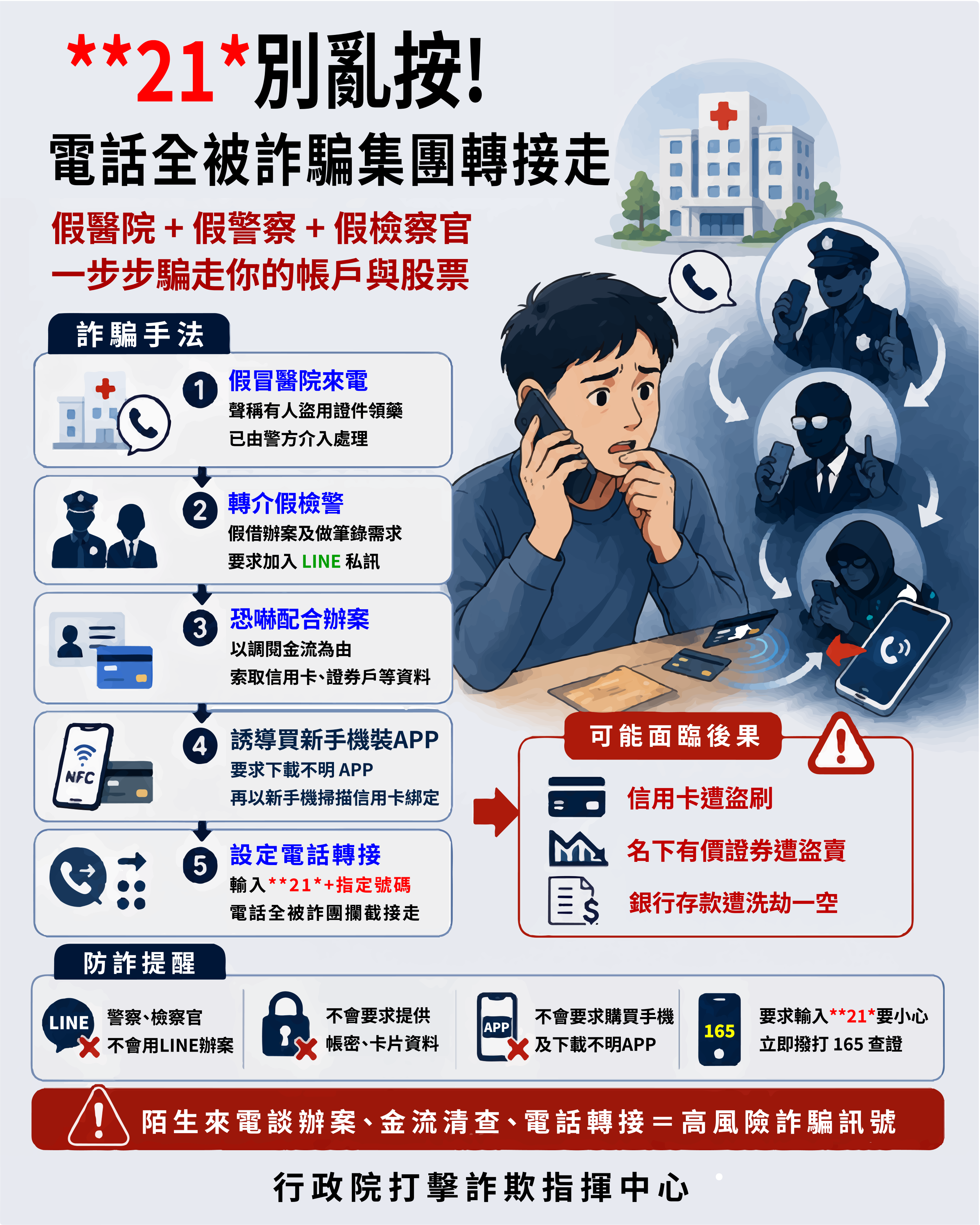 antifraud-20260828