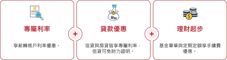 B employee benefits2 B employee benefits2