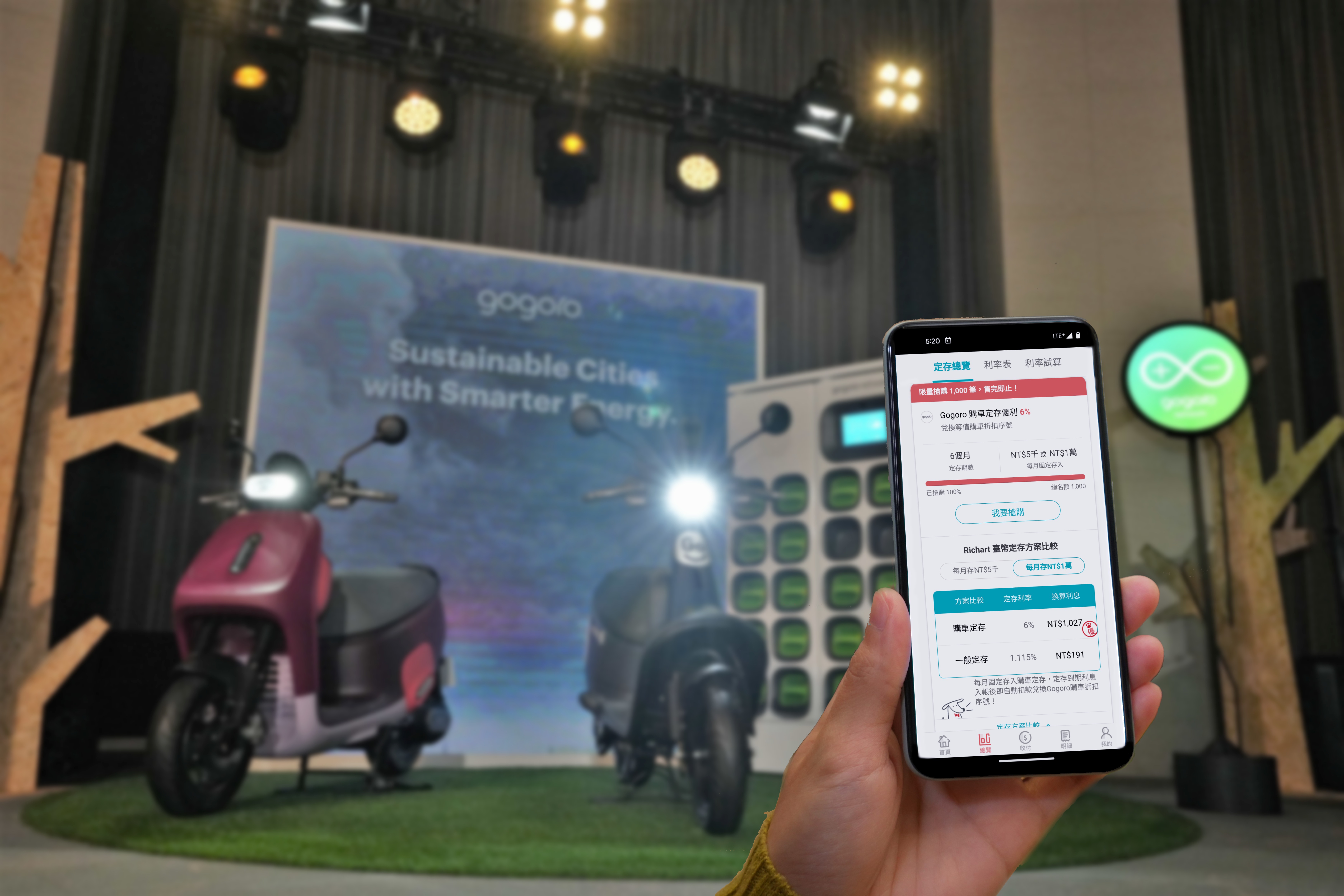20230331_台新Richart x Gogoro購車定存 7小時搶購完售 推進綠色生活創千萬商機_新聞照