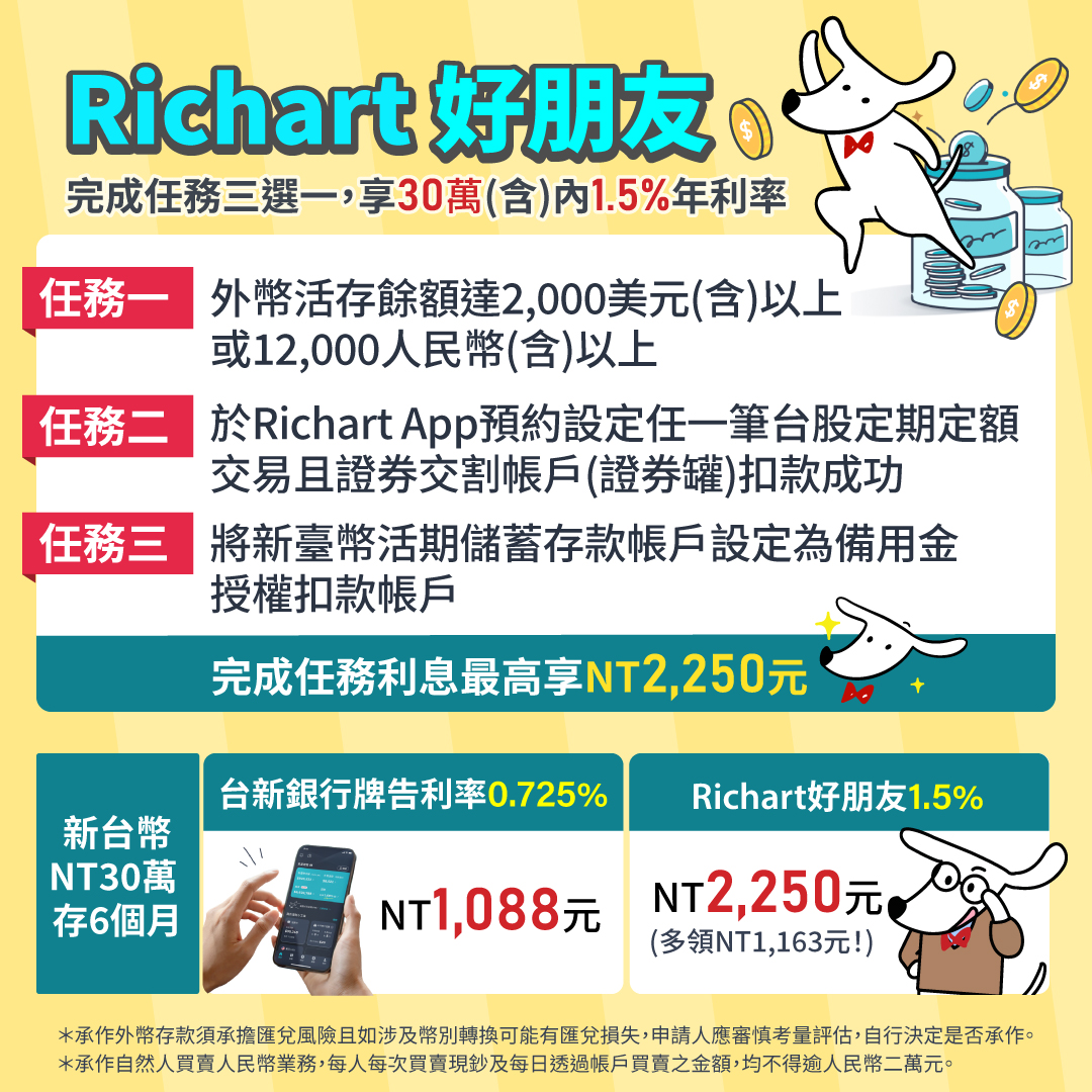 20240715_台新Richart活儲優利　理財超給「利」　存滿額最高領2250元_新聞附圖