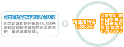 tsb013609