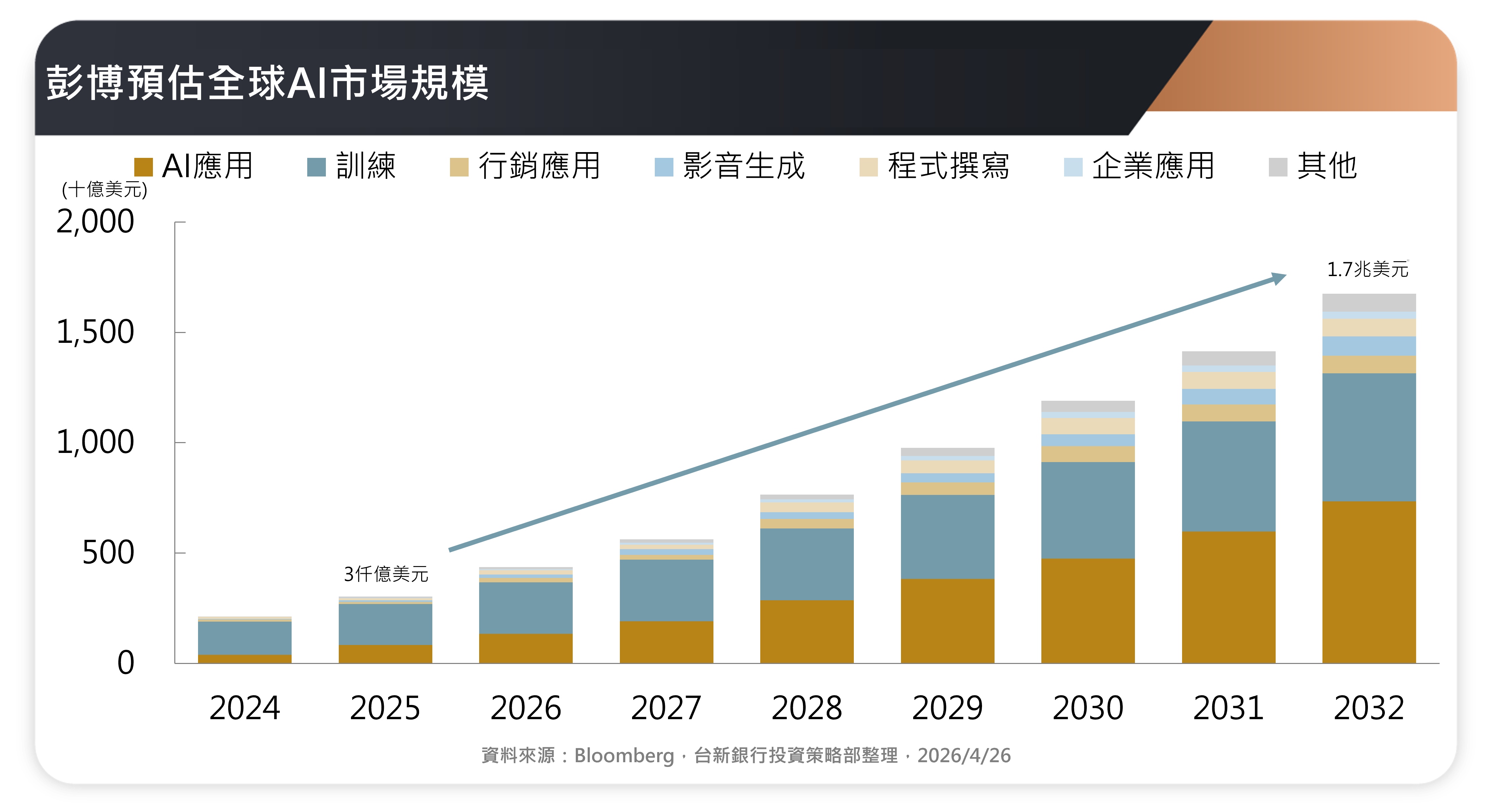 202505w2_AI