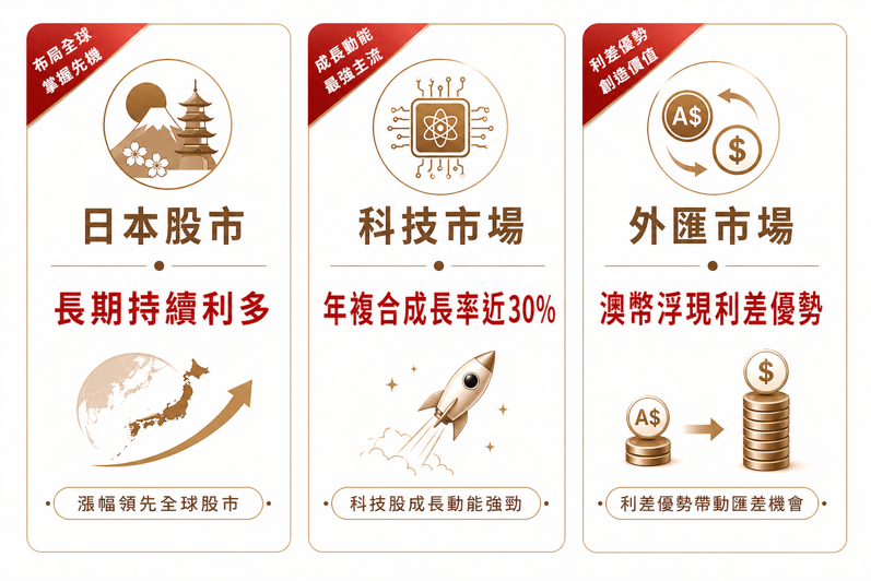 202505w2_AIl04 202505w2_AIl04