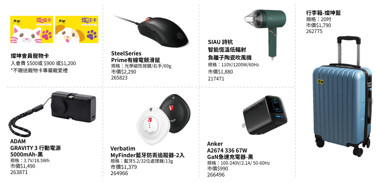 Y26Q2 燦坤聯名卡迎新禮